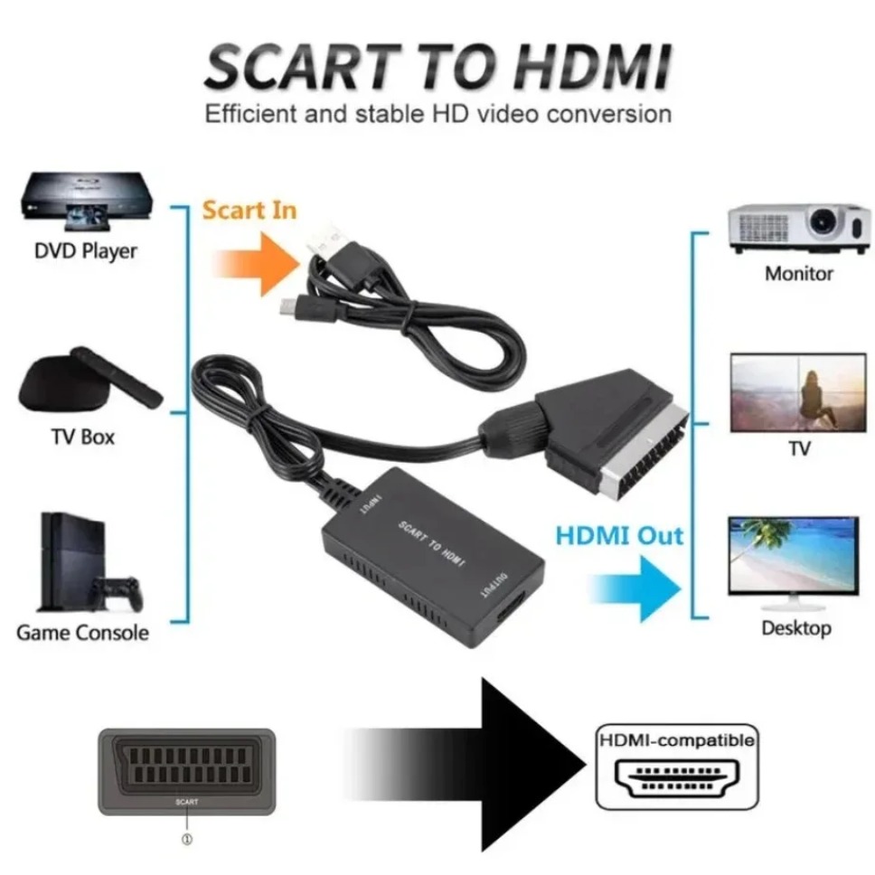 HD1080P SCART'tan HDMI Uyumlu  - Scart To Hdmi incelemesi ve fiyatı